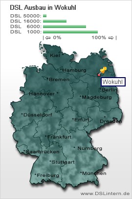 plz Wokuhl