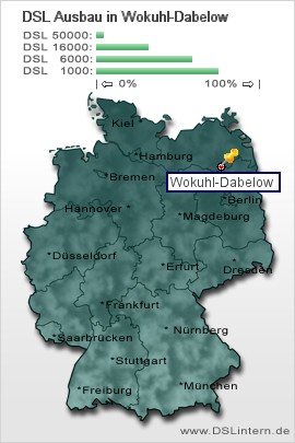 plz Wokuhl-Dabelow