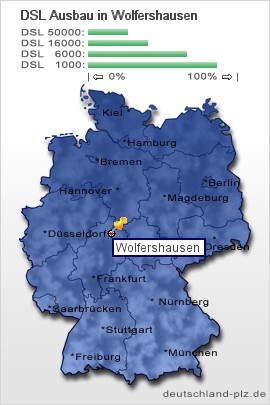 plz Wolfershausen