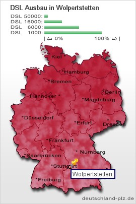 plz Wolpertstetten