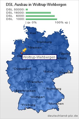 plz Woltrup-Wehbergen