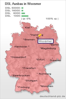 plz Woosmer