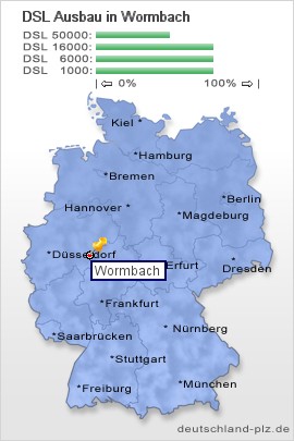 plz Wormbach