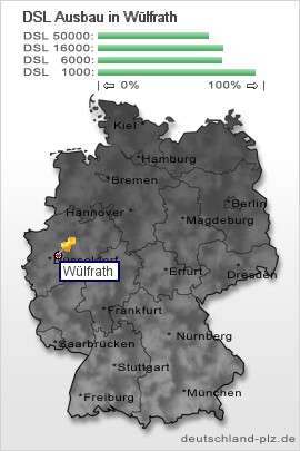 plz Wülfrath