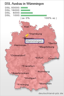 plz Wümmingen