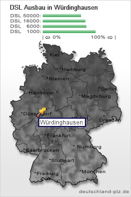 plz Würdinghausen