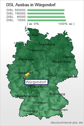 plz Würgendorf