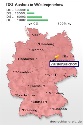 plz W&uuml;stenjerichow