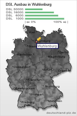 plz Wuhlenburg