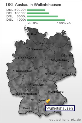 plz Wulfertshausen