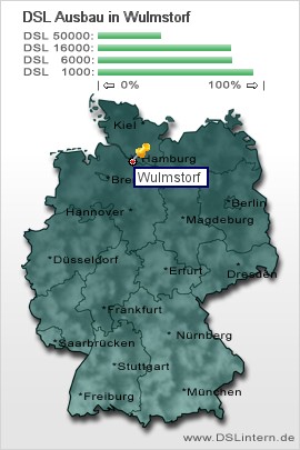 plz Wulmstorf