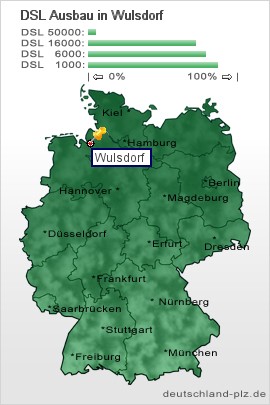 plz Wulsdorf