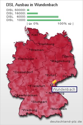 plz Wundenbach