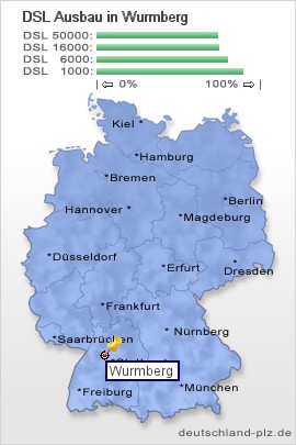 plz Wurmberg