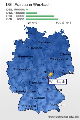 plz Wurzbach