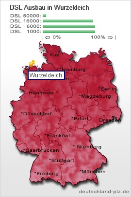 plz Wurzeldeich