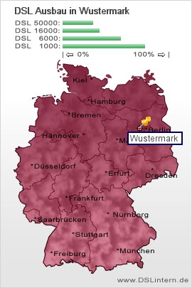 plz Wustermark