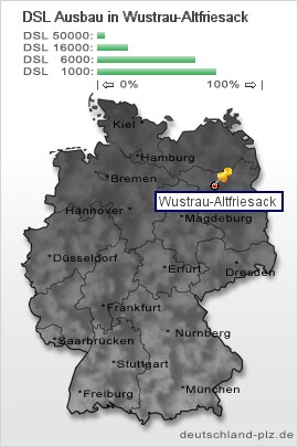 plz Wustrau-Altfriesack