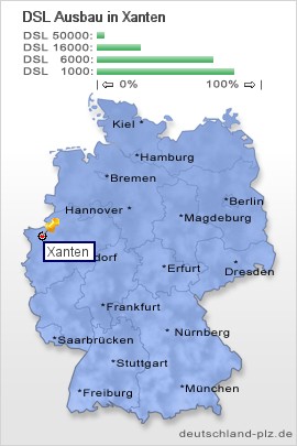 plz Xanten