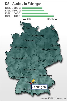 plz Zähringen