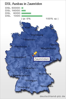 plz Zaunröden