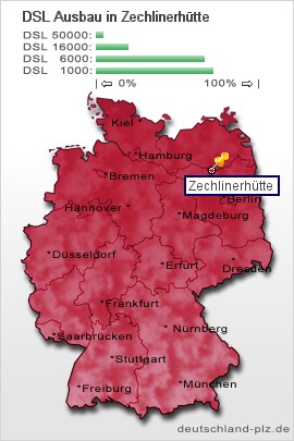 plz Zechlinerhütte