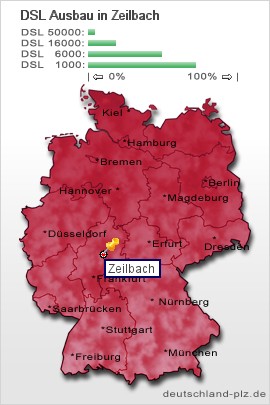 plz Zeilbach