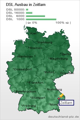 plz Zeitlarn