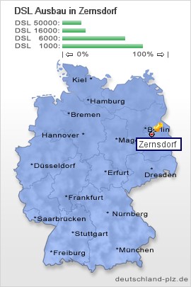 plz Zernsdorf