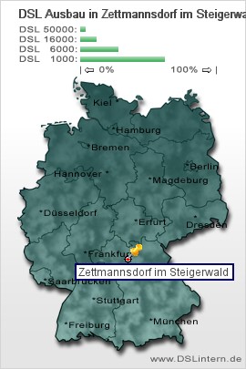 plz Zettmannsdorf im Steigerwald