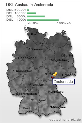 plz Zeulenroda
