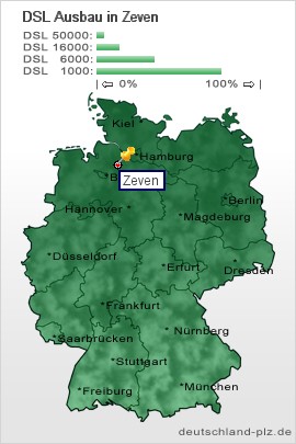 plz Zeven