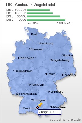 plz Ziegelstadel