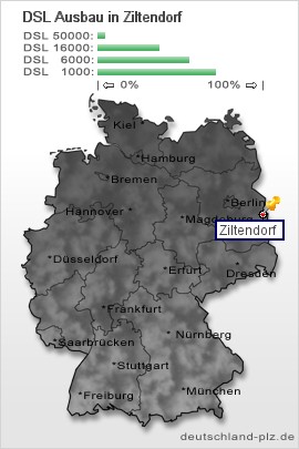 plz Ziltendorf