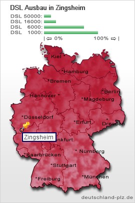 plz Zingsheim