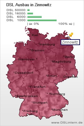plz Zinnowitz