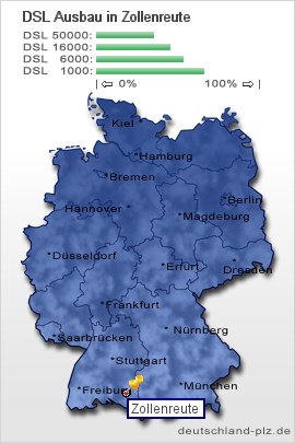 plz Zollenreute