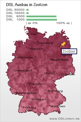 plz Zootzen