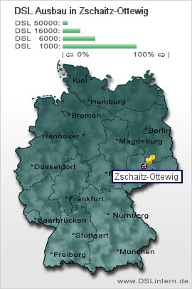 plz Zschaitz-Ottewig