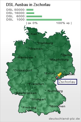 plz Zschorlau