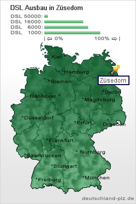 plz Züsedom