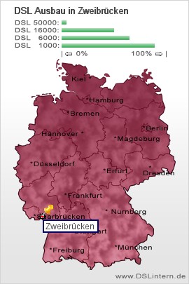 plz Zweibrücken