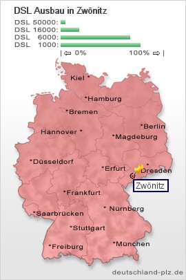 plz Zwönitz