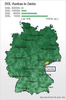 plz Zwota